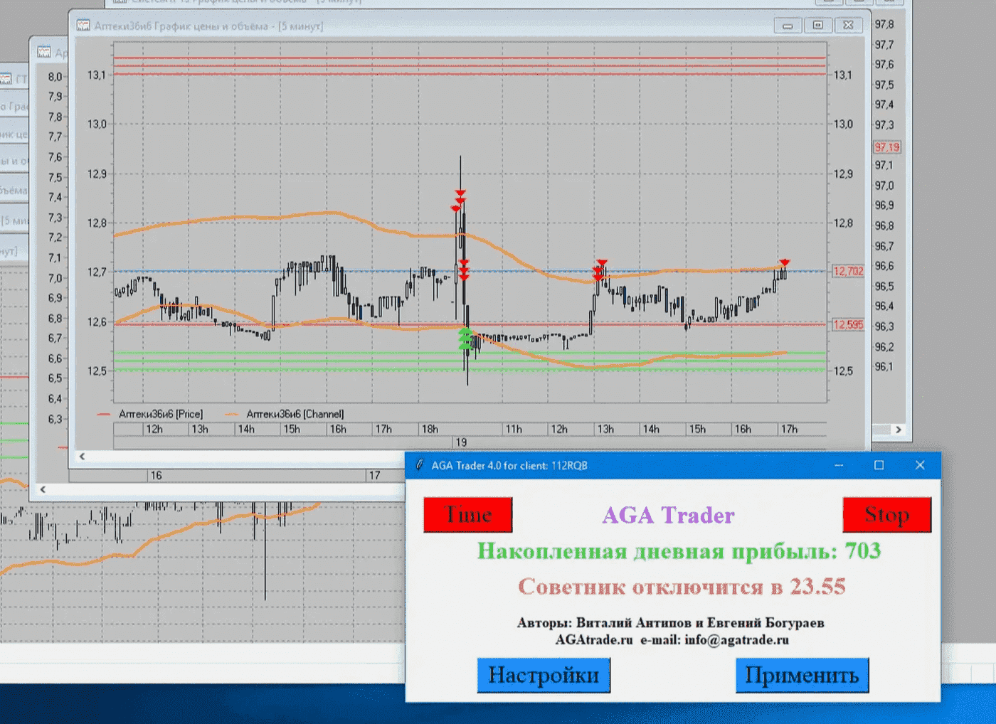 AGA trade схема